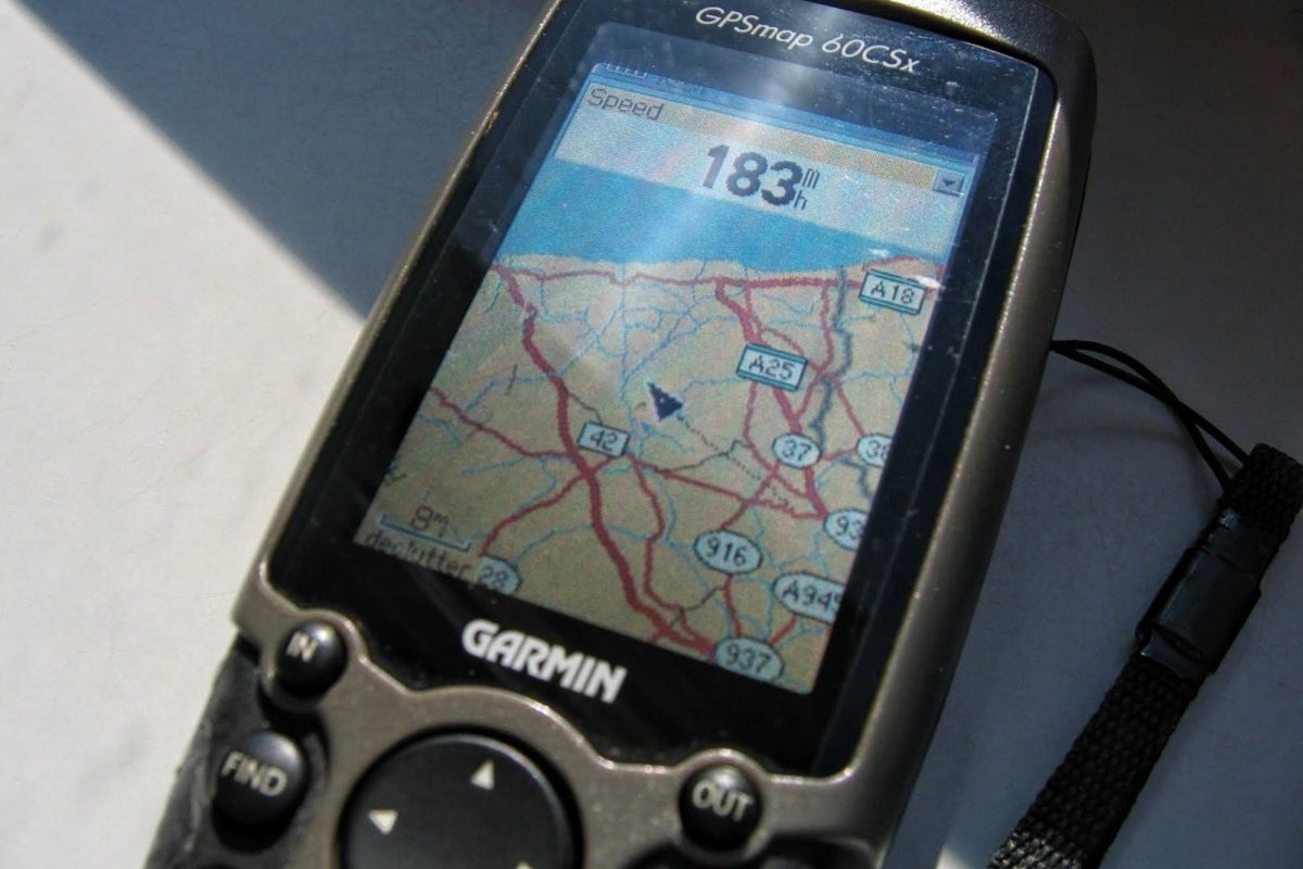 GPS